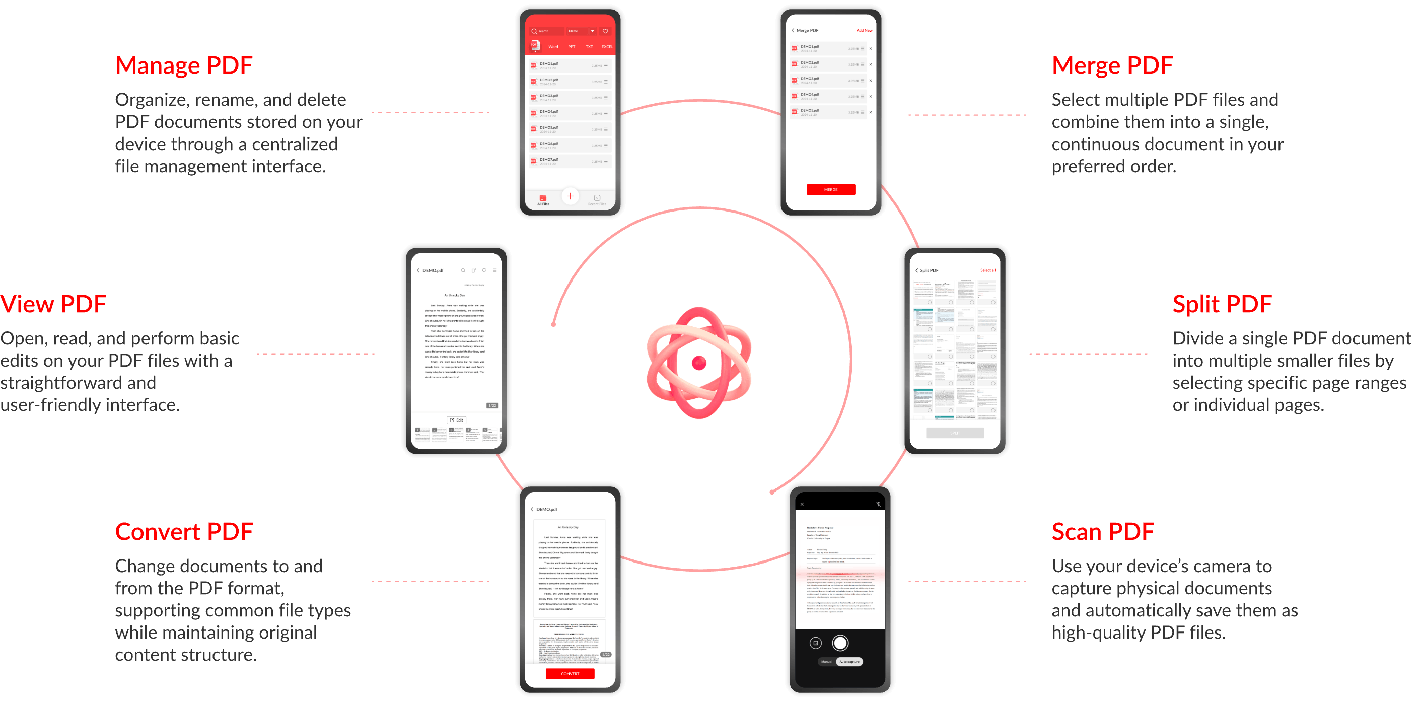 Description illustration